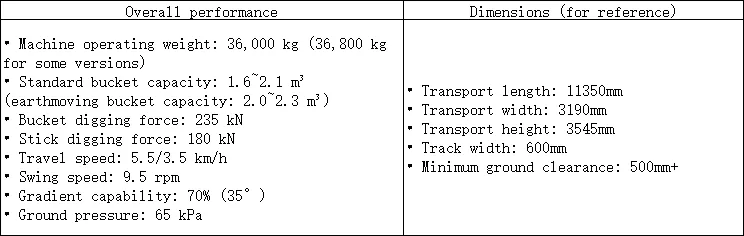 حفار ساني SY365H مستعمل مناسب لآلات البناء والتعدين