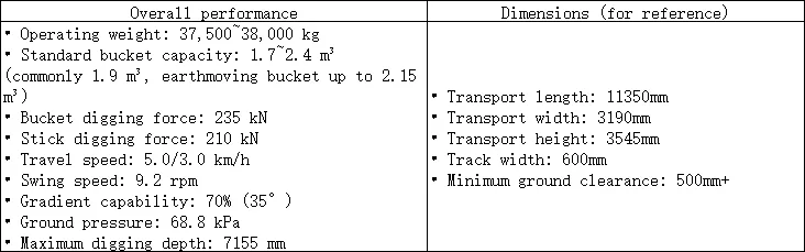 الحفارة الزاحفة Sany SY375H المستخدمة بأسعار معقولة - تلبي تمامًا احتياجات البناء